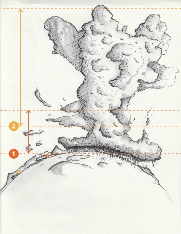 Dessin du cumulonimbus avec une explication de la métaphore.